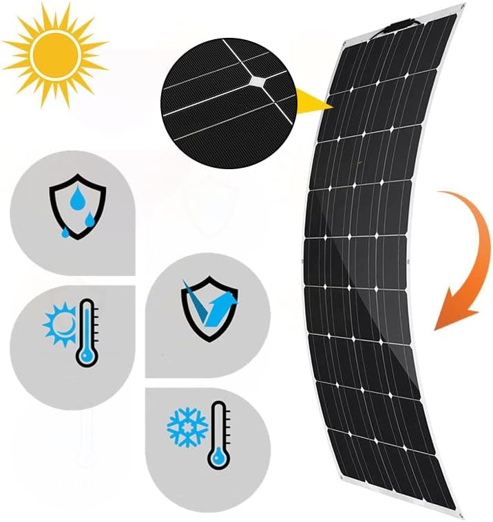 400W Solar Panel 18V Anti Scratch Monocrystalline Solar Cell Solar Battery Power Charge for Home Camping Car