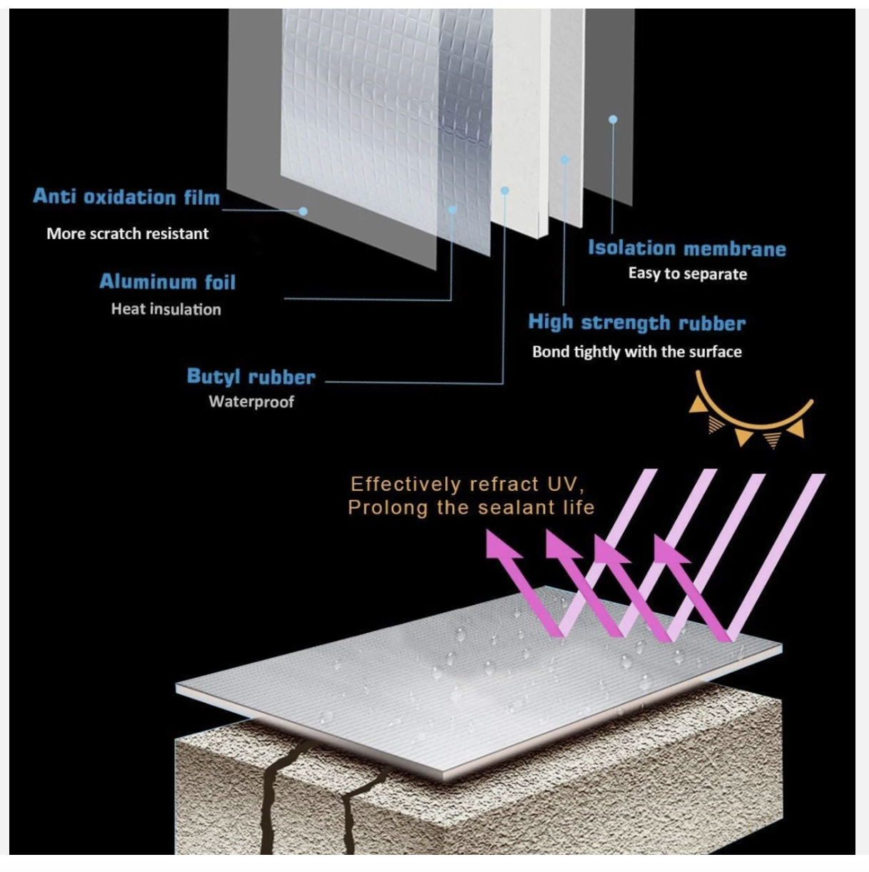 5m Waterproof Tape Butyl Rubber Aluminium Foil Roof Pipe Caravan Repair Flashing