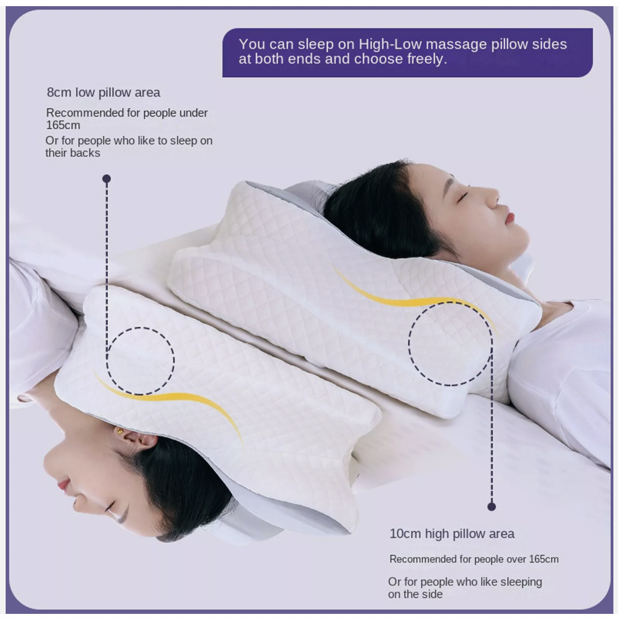 Cervical Pillow for Neck Pain Relief,Orthopedic Neck Support Pillow for Side