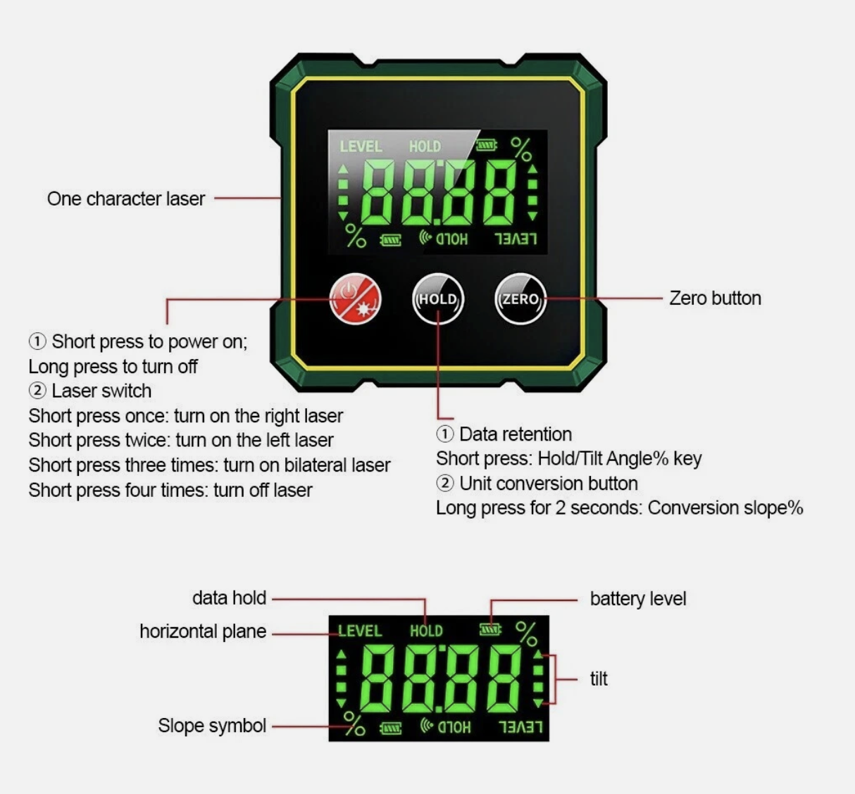 Digital Level Rad360 360° Magnetic LCD Digital Level Angle Finder Protractor Inclinometer G ...
