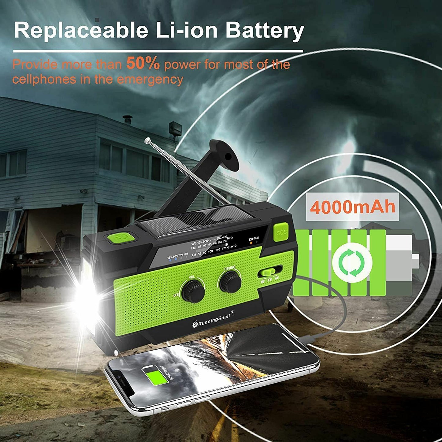 Solar Power Radio Powerbank