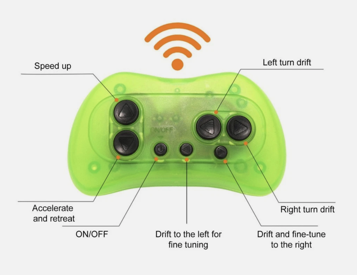 Wall Climbing Gecko Toy Rechargeable RC Robot-Drives on Walls Kids Gift
