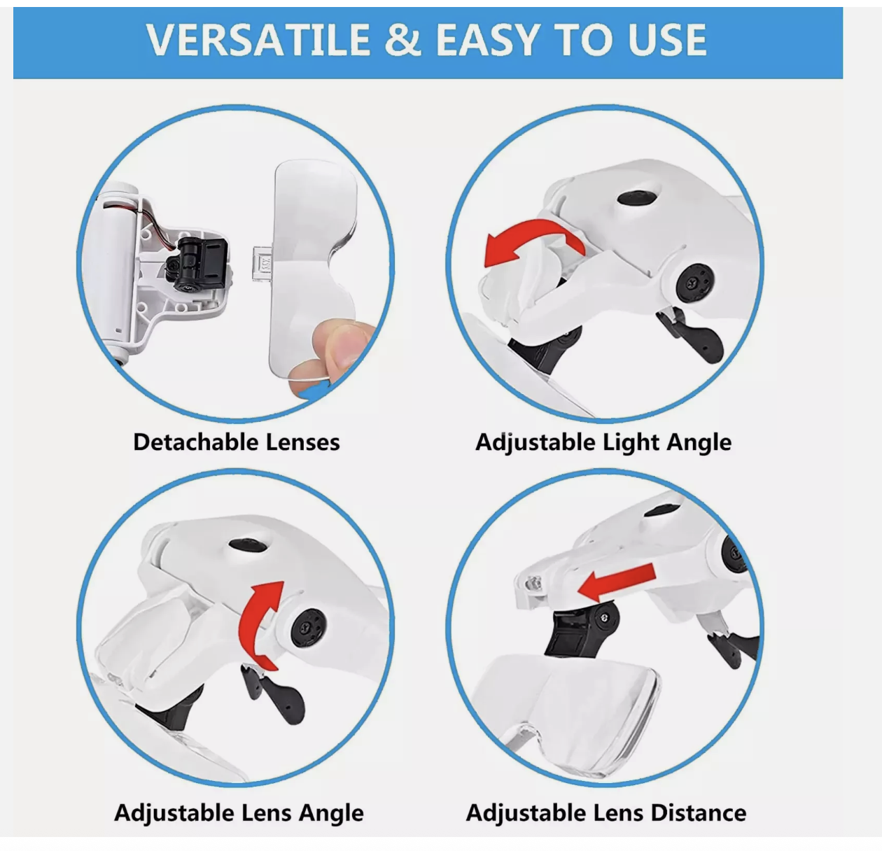 5 Lens Magnifying Glasses LED Headband Headset Head Magnifier Rechargeable