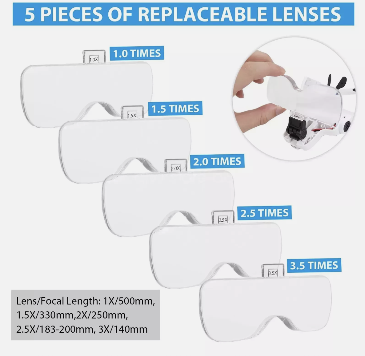 5 Lens Magnifying Glasses LED Headband Headset Head Magnifier Rechargeable