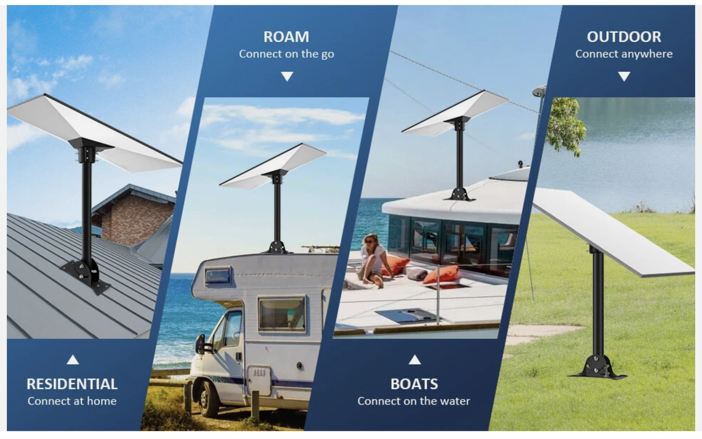 For Starlink Roof Mount Gen 3, 180° Adjustable Starlink Pivot Mount, Heavy Duty