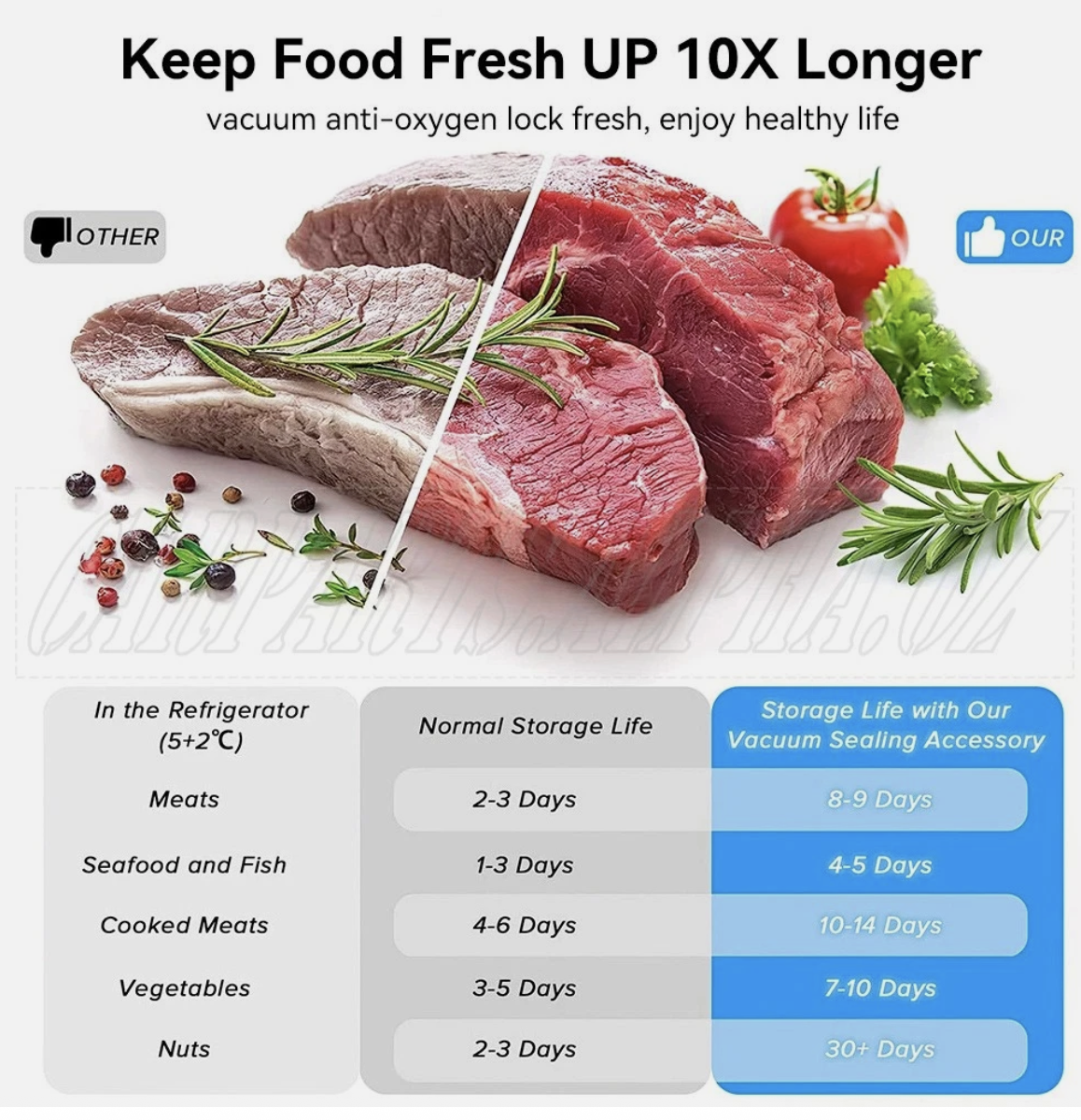 Commercial Vacuum Sealer Machine Fresh Dry Wet Food Saver Storage With 30pc Bags