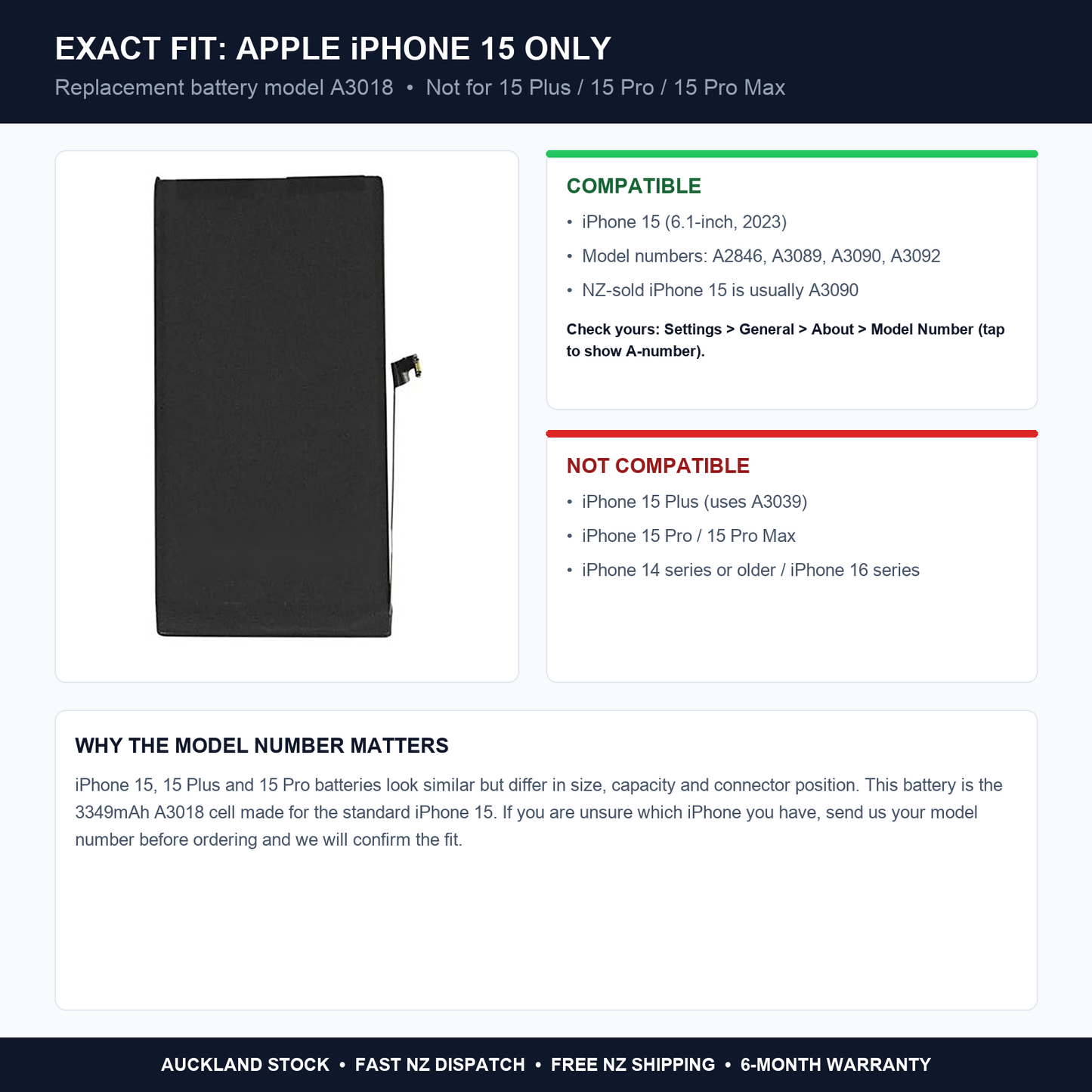 iPhone 15 Replacement Battery A3018 3349mAh 0-Cycle NZ Stock