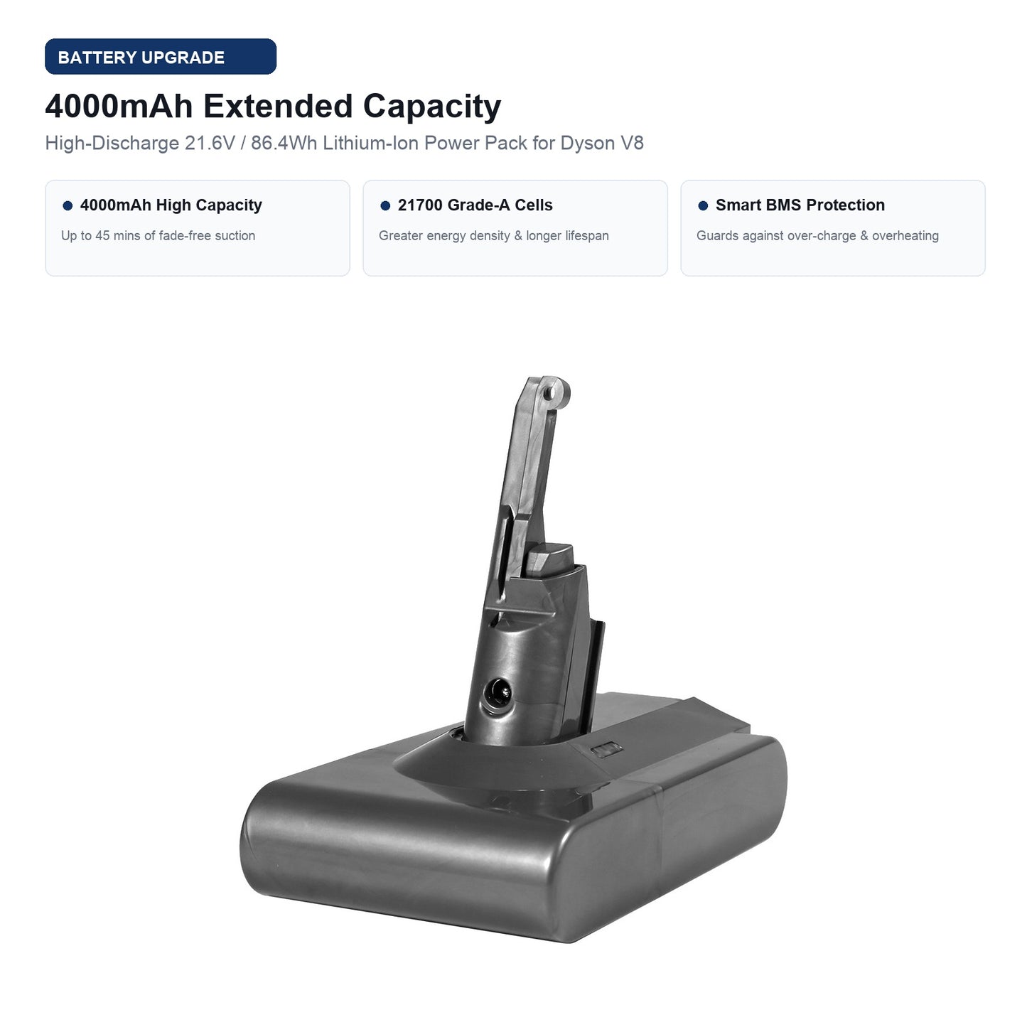 Dyson V8 Battery Replacement 21.6V 4000mAh IEC Certified | NZ Stock