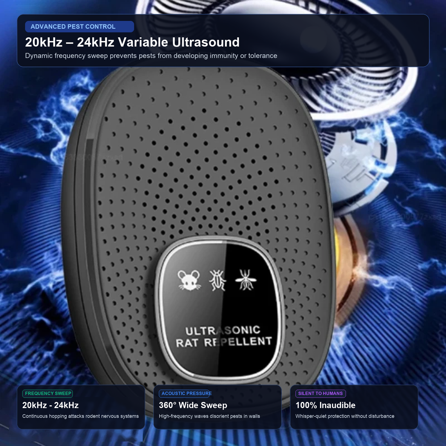 USB Ultrasonic Pest Repeller 12–100kHz 5V NZ Stock