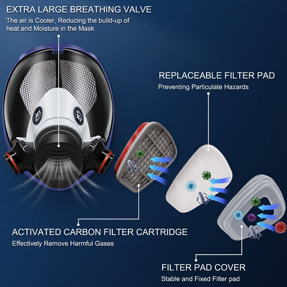 15-in-1 Reusable Full Face Respirator Mask Kit | NZ Stock