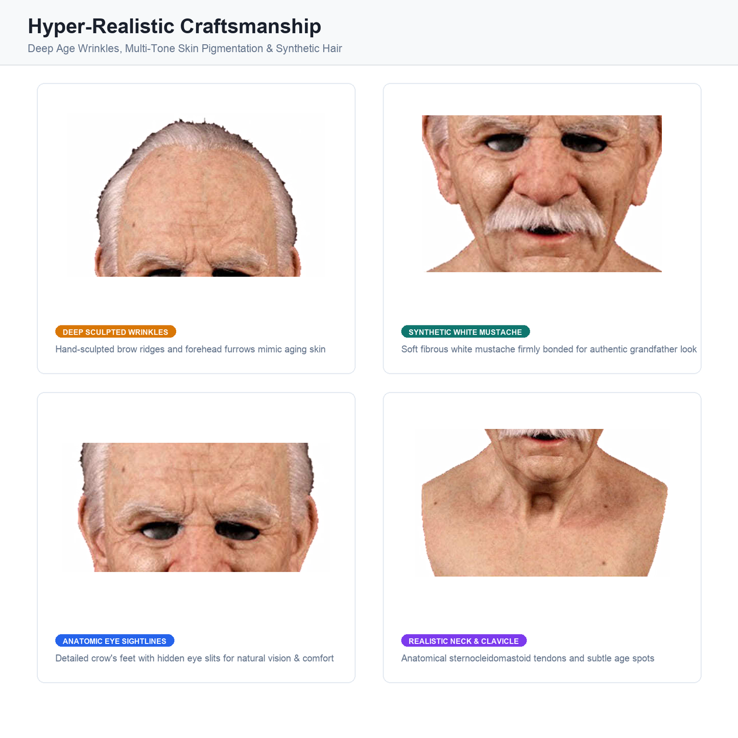 Realistic Latex Old Man Mask Disguise Full Head Cosplay Prop Halloween Costume