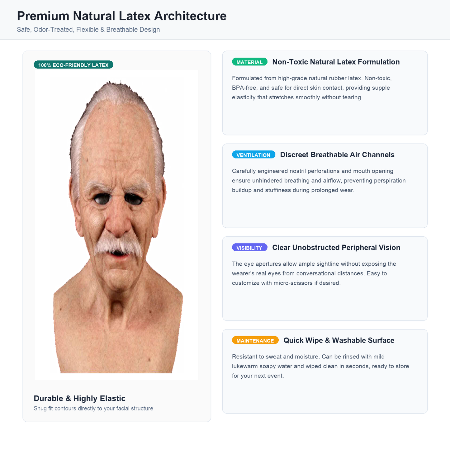 Realistic Latex Old Man Mask Disguise Full Head Cosplay Prop Halloween Costume