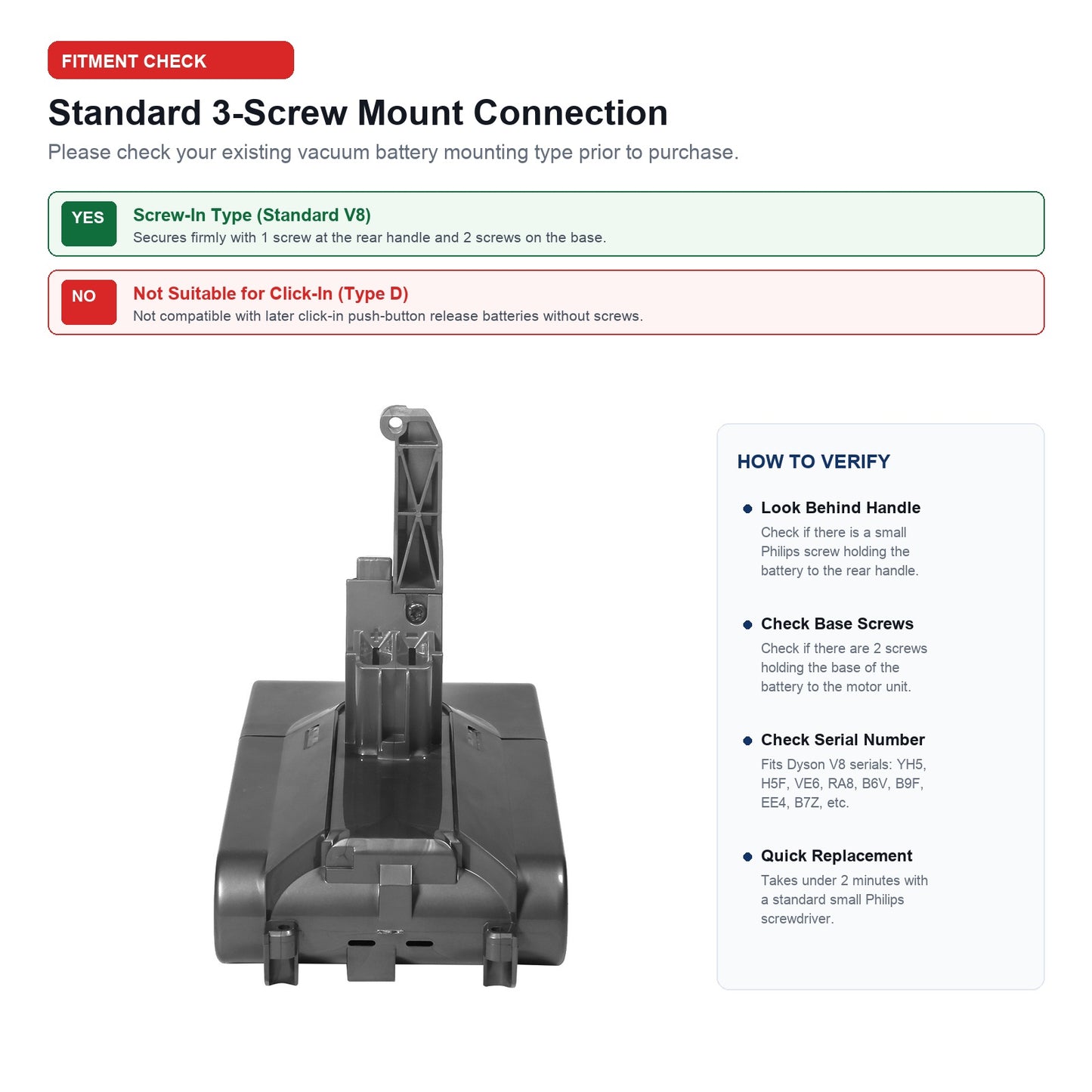 Dyson V8 Battery Replacement 21.6V 4000mAh IEC Certified | NZ Stock