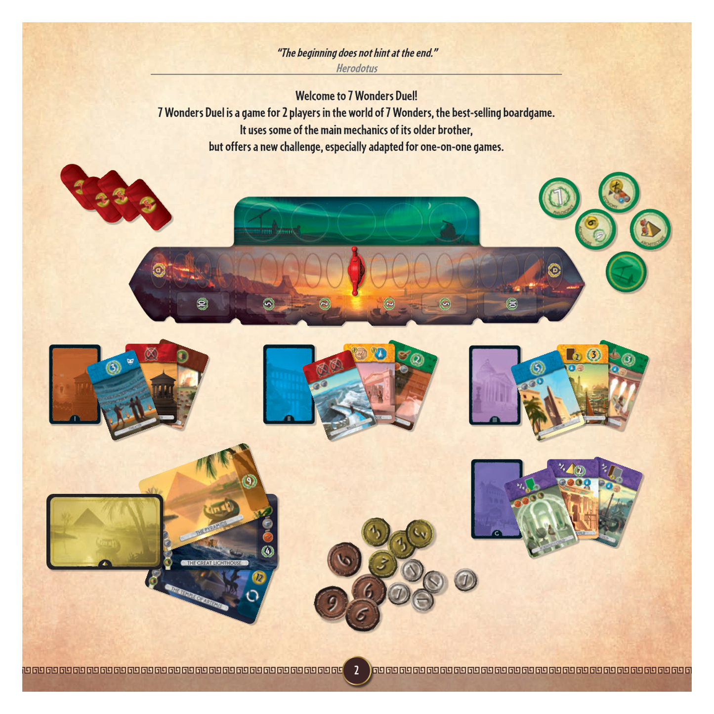 7 Wonders Duel Board Game | 2-Player Civilization Strategy Card Game