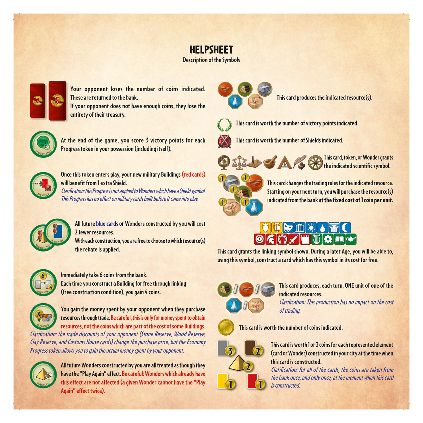 7 Wonders Duel Board Game | 2-Player Civilization Strategy Card Game