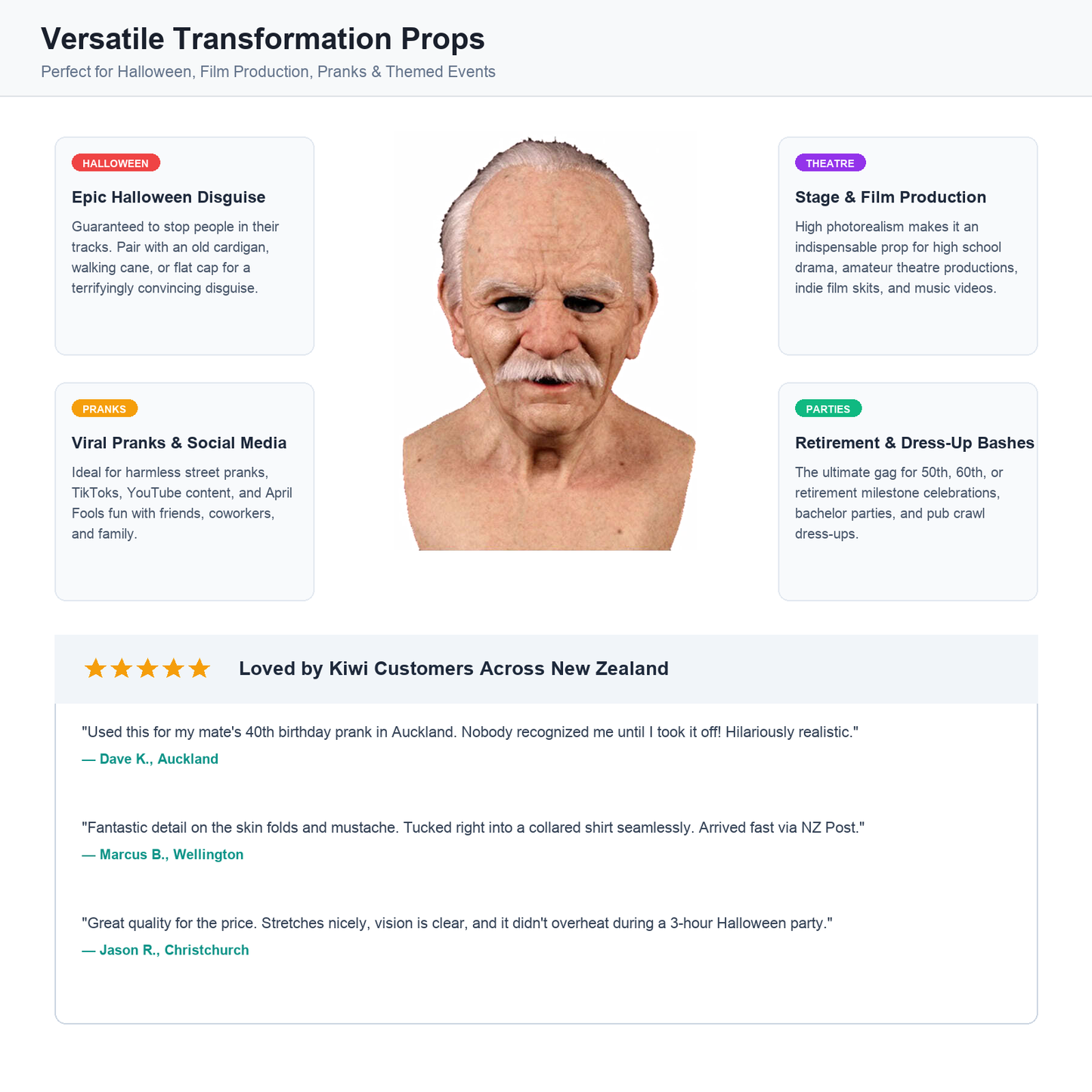 Realistic Latex Old Man Mask Disguise Full Head Cosplay Prop Halloween Costume