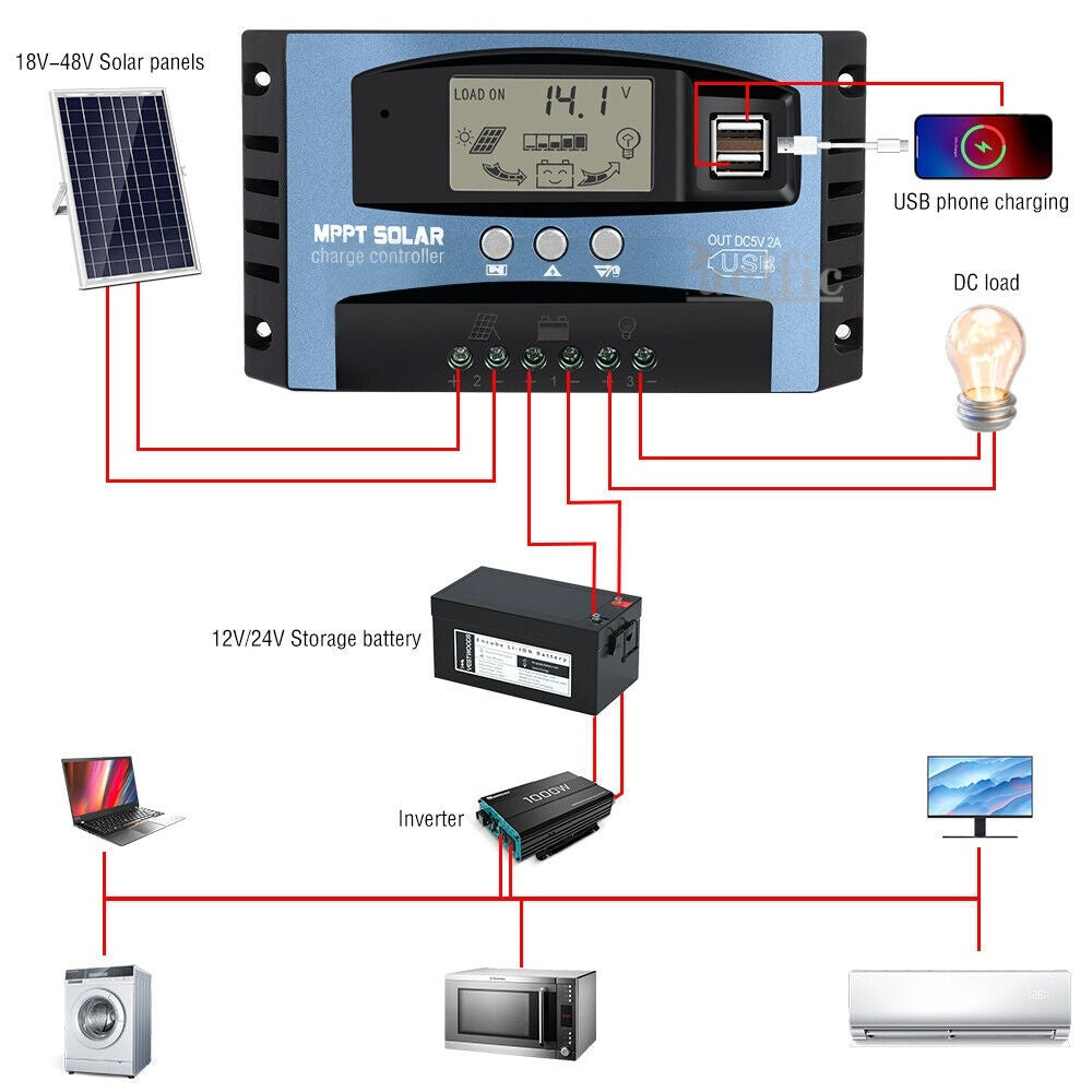 30A MPPT Solar Charge Controller 12V/24V Dual USB NZ Stock