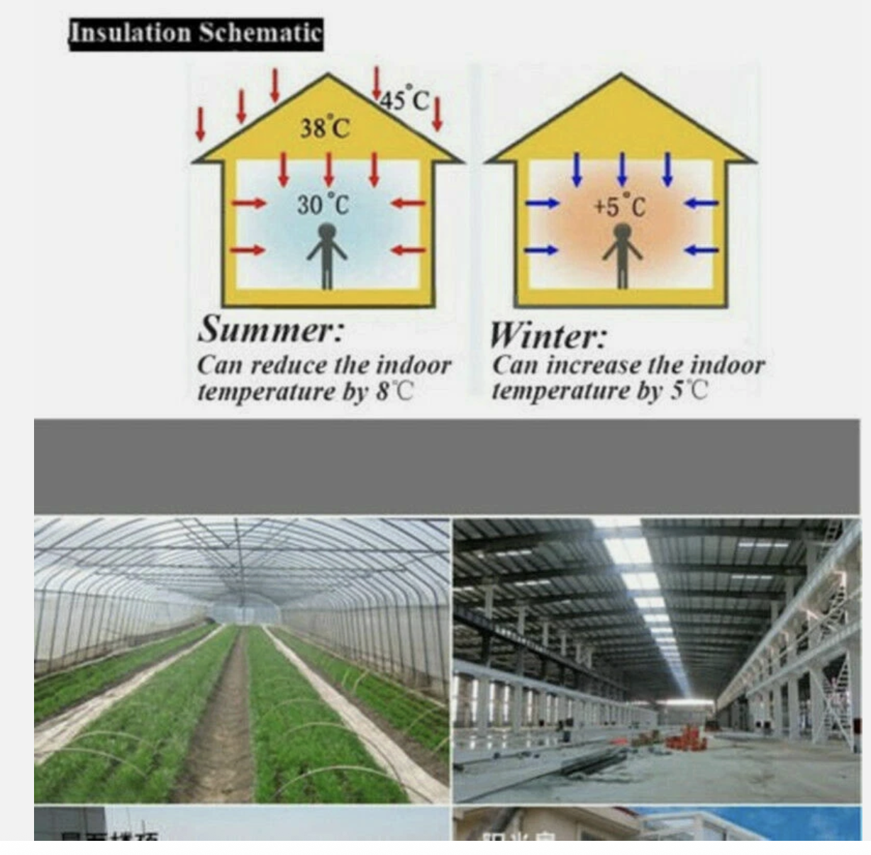 10*1.2M Foil Bubble Insulation Cooling Air reflective Foil For Roof/Car