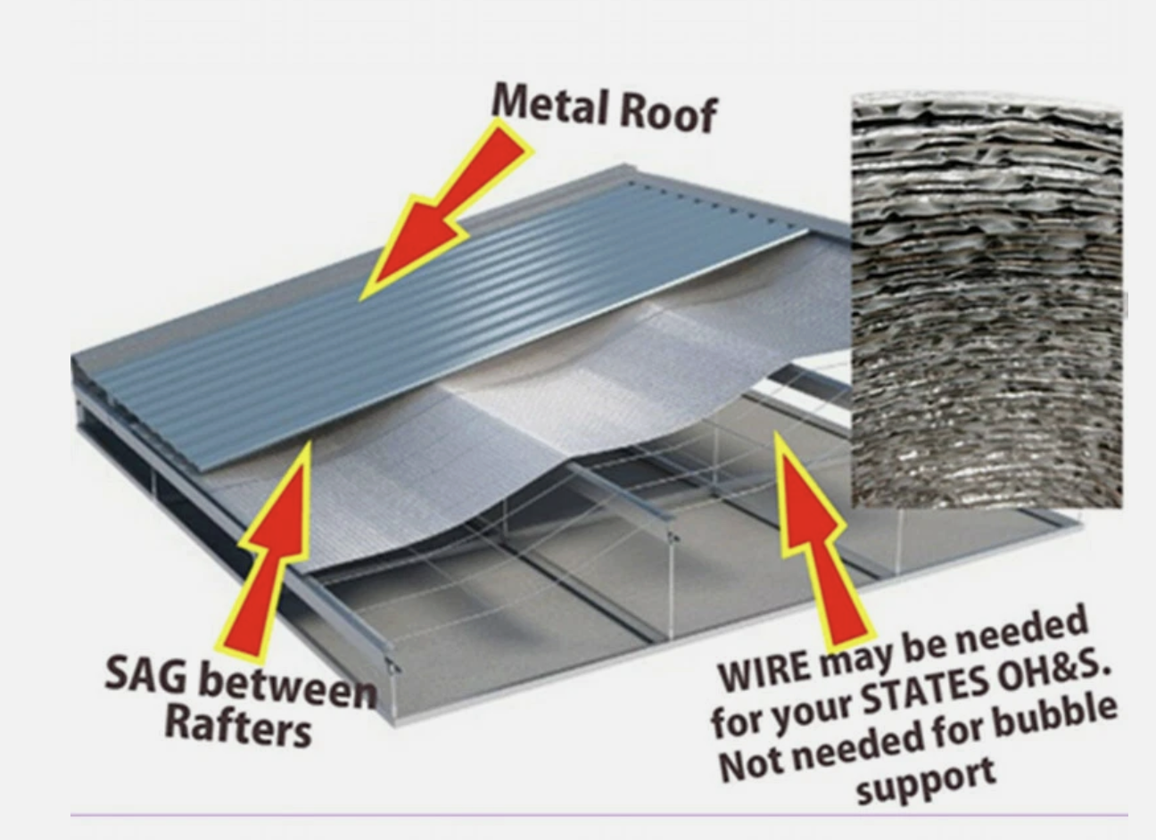 10*1.2M Foil Bubble Insulation Cooling Air reflective Foil For Roof/Car