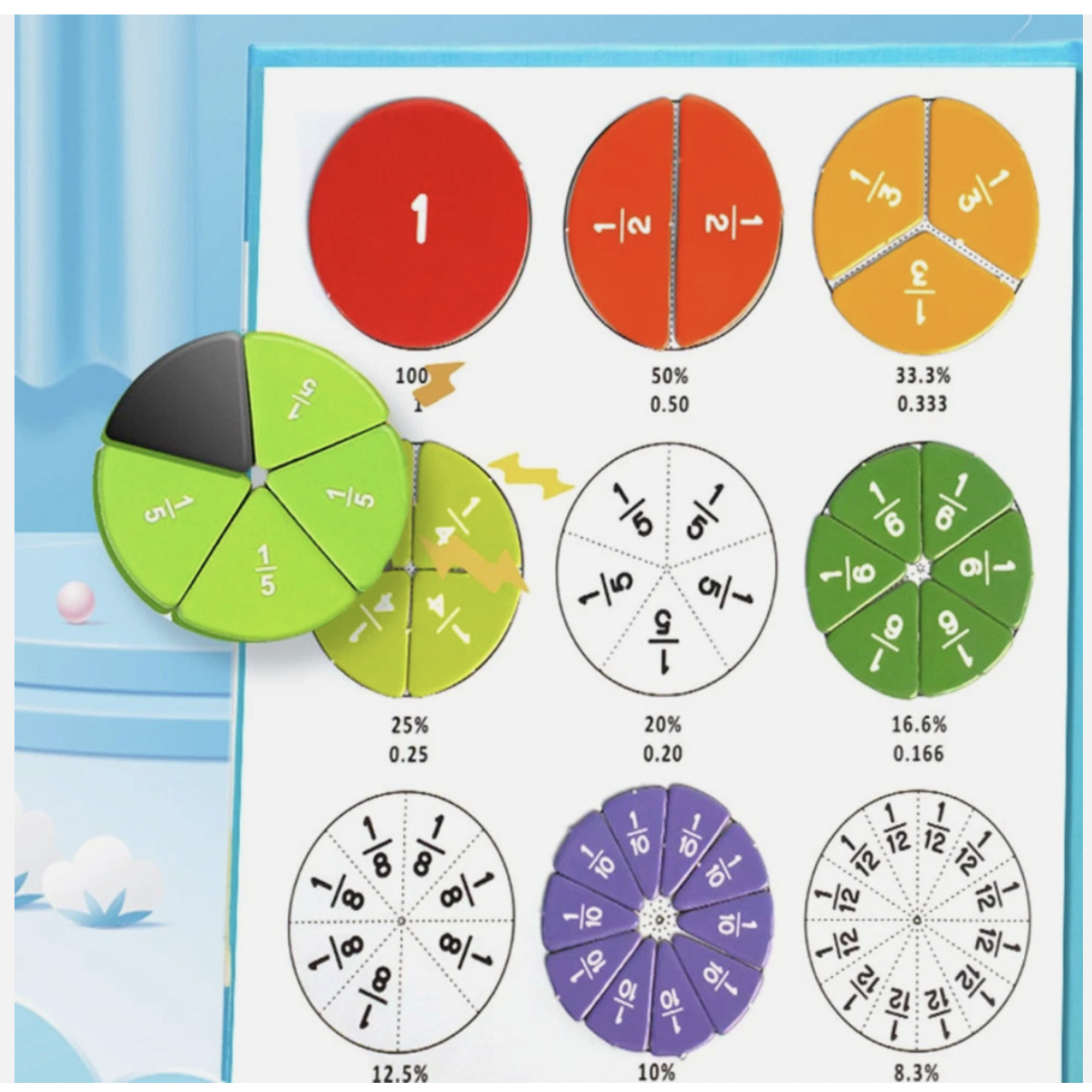 Magnetic Fraction Puzzles for Math Mastery Montessori Cognitive Educational Toy