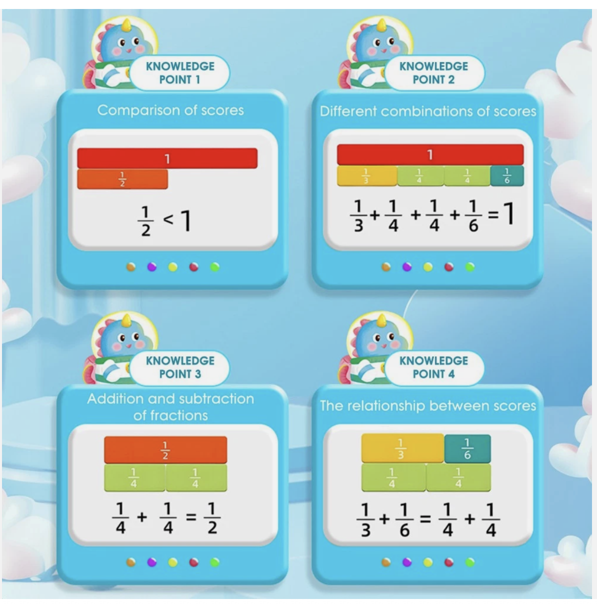 Magnetic Fraction Puzzles for Math Mastery Montessori Cognitive Educational Toy