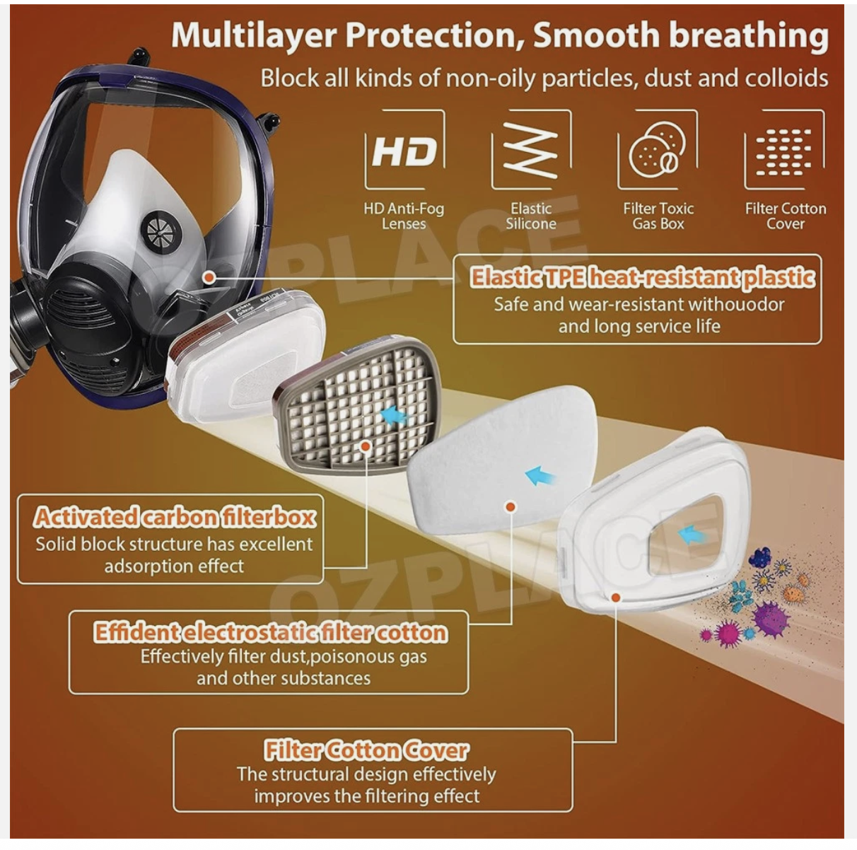15 In 1 Full Face Respirator Mask Respirator Mask for Dust Paint Spray Reusable