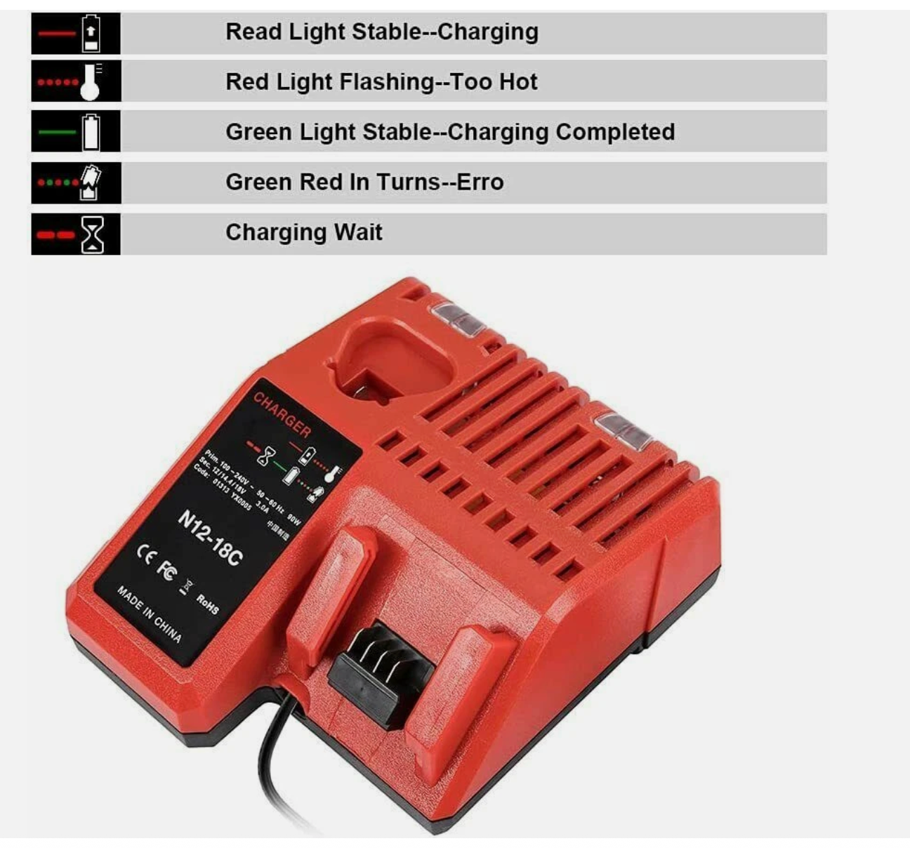 Replacement M12 & M18 Dual Rapid Charger Compatible with Milwaukee 12V-18V Li-ion 48-59-1812 | NZ Stock