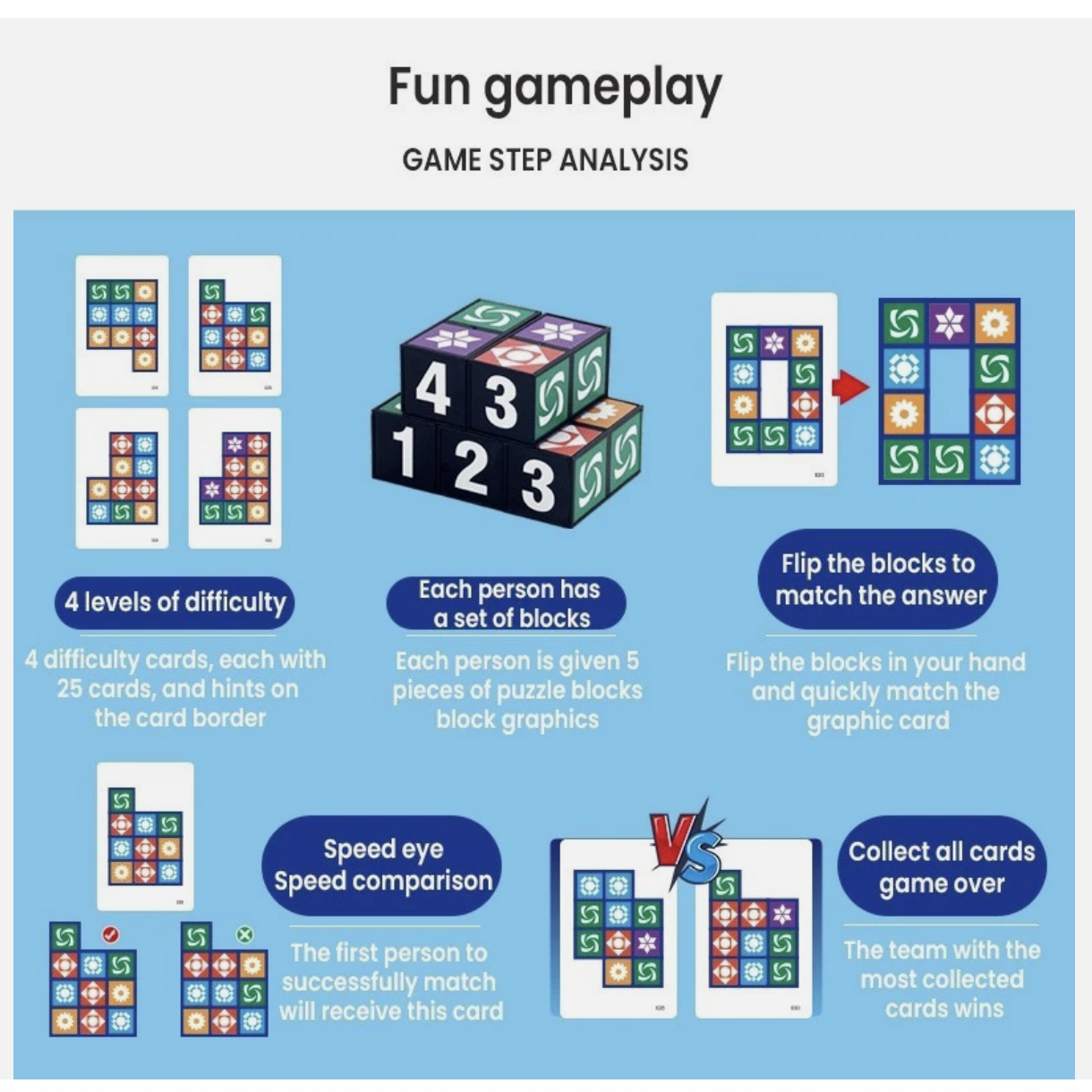 Block Puzzle Family Board Game Children Adult Party Game XMS Gift