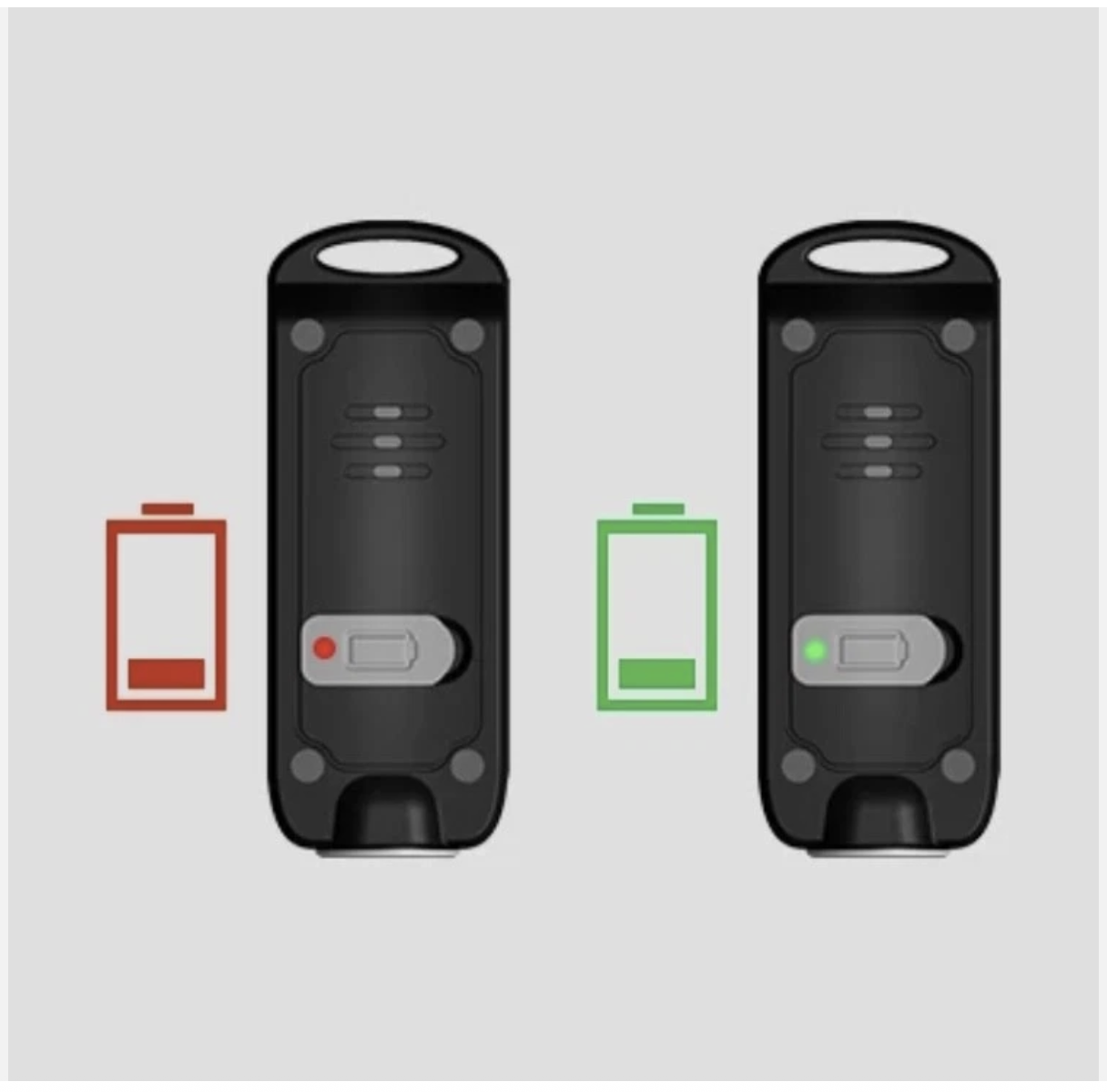 Personal Protection Attack Alarm A Premium Device Packs A Powerful 130DB Punch