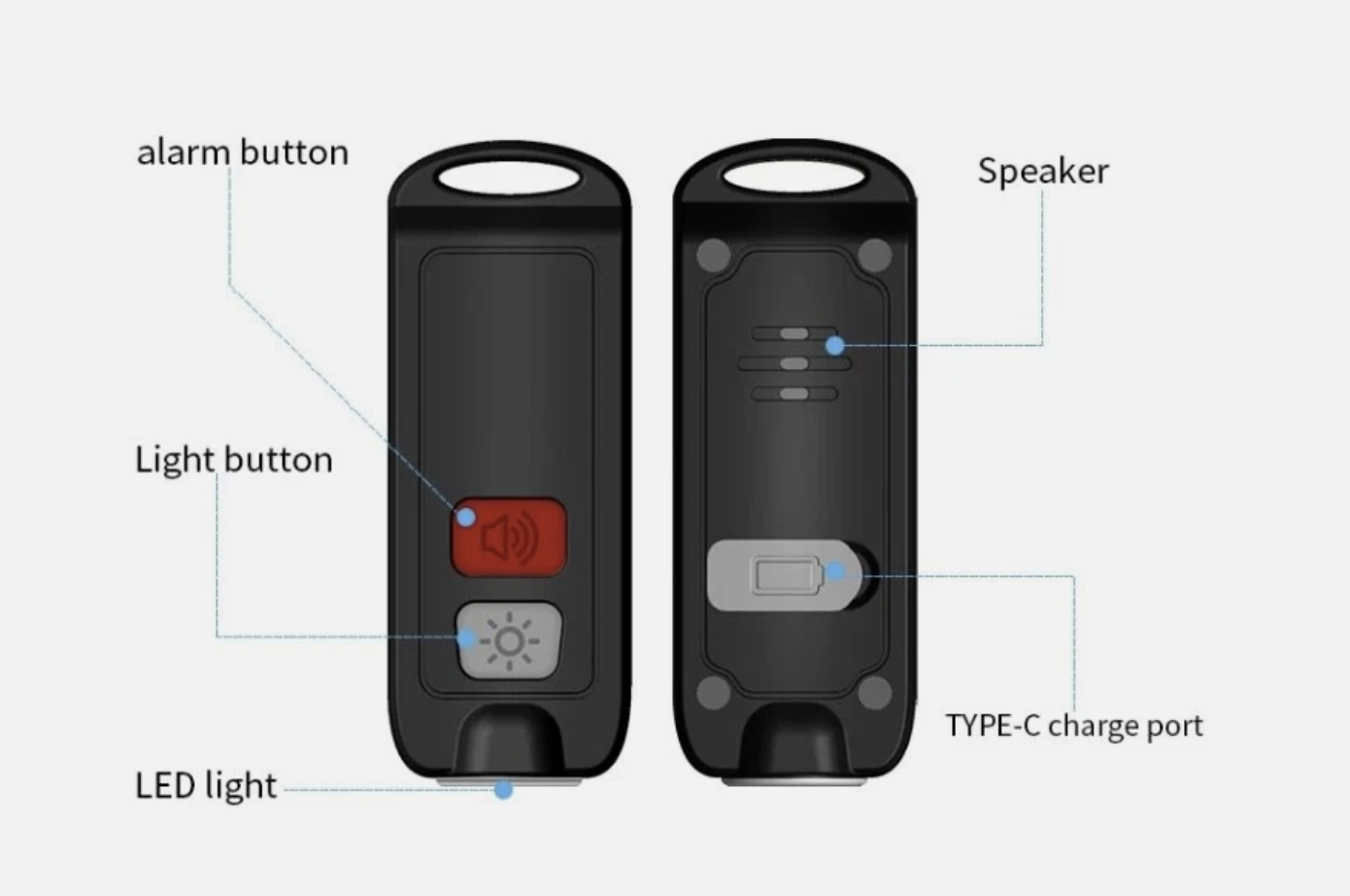 Personal Protection Attack Alarm A Premium Device Packs A Powerful 130DB Punch