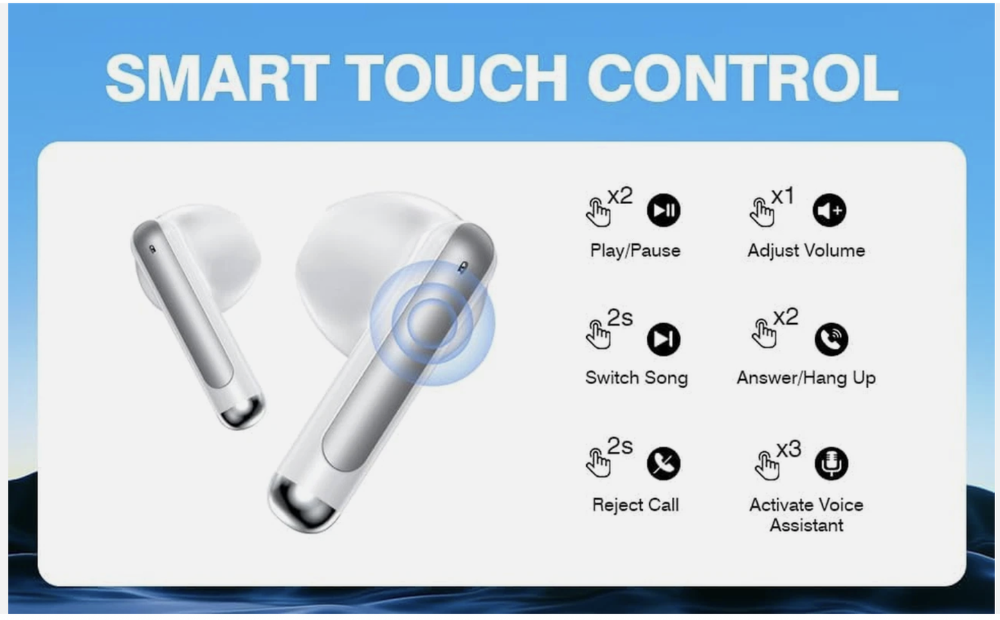 Wireless Earbuds Bluetooth 5.3 LED Display Headphones with ENC Mic,40H Bluetooth