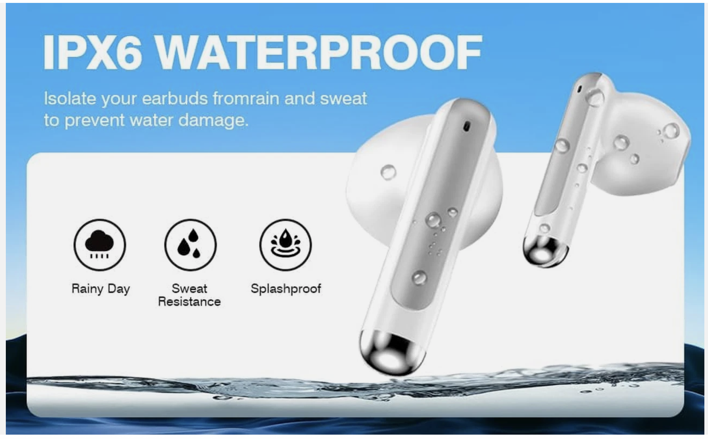 Wireless Earbuds Bluetooth 5.3 LED Display Headphones with ENC Mic,40H Bluetooth