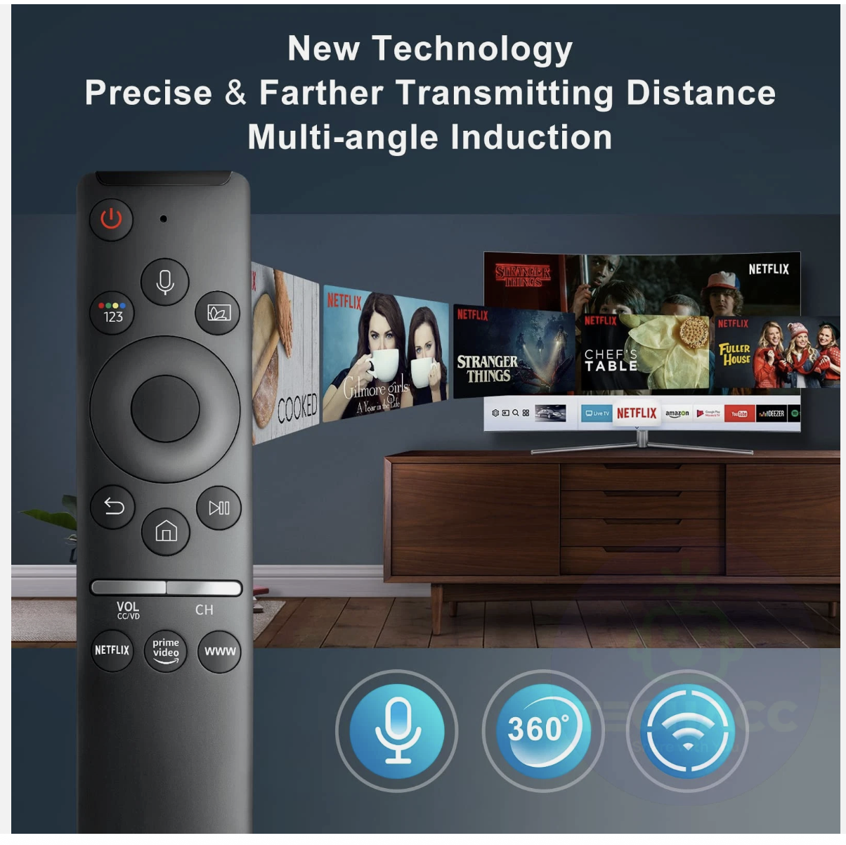 Universal Replacement Voice Remote For All Samsung Smart TV With Voice Function