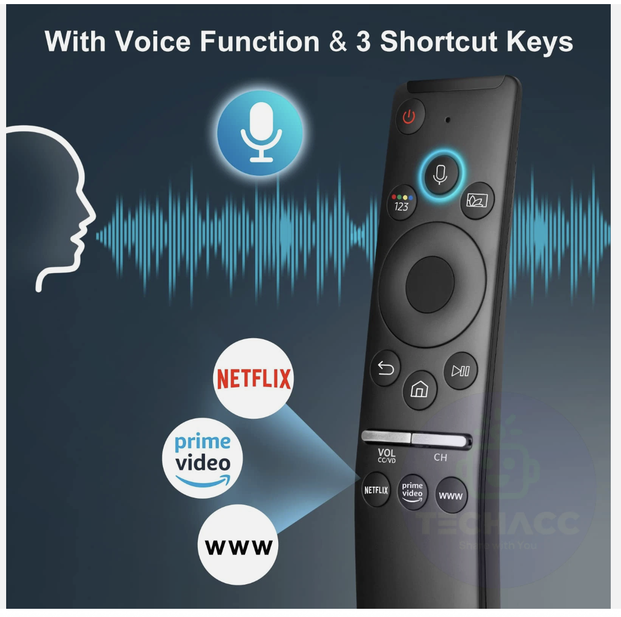 Universal Replacement Voice Remote For All Samsung Smart TV With Voice Function