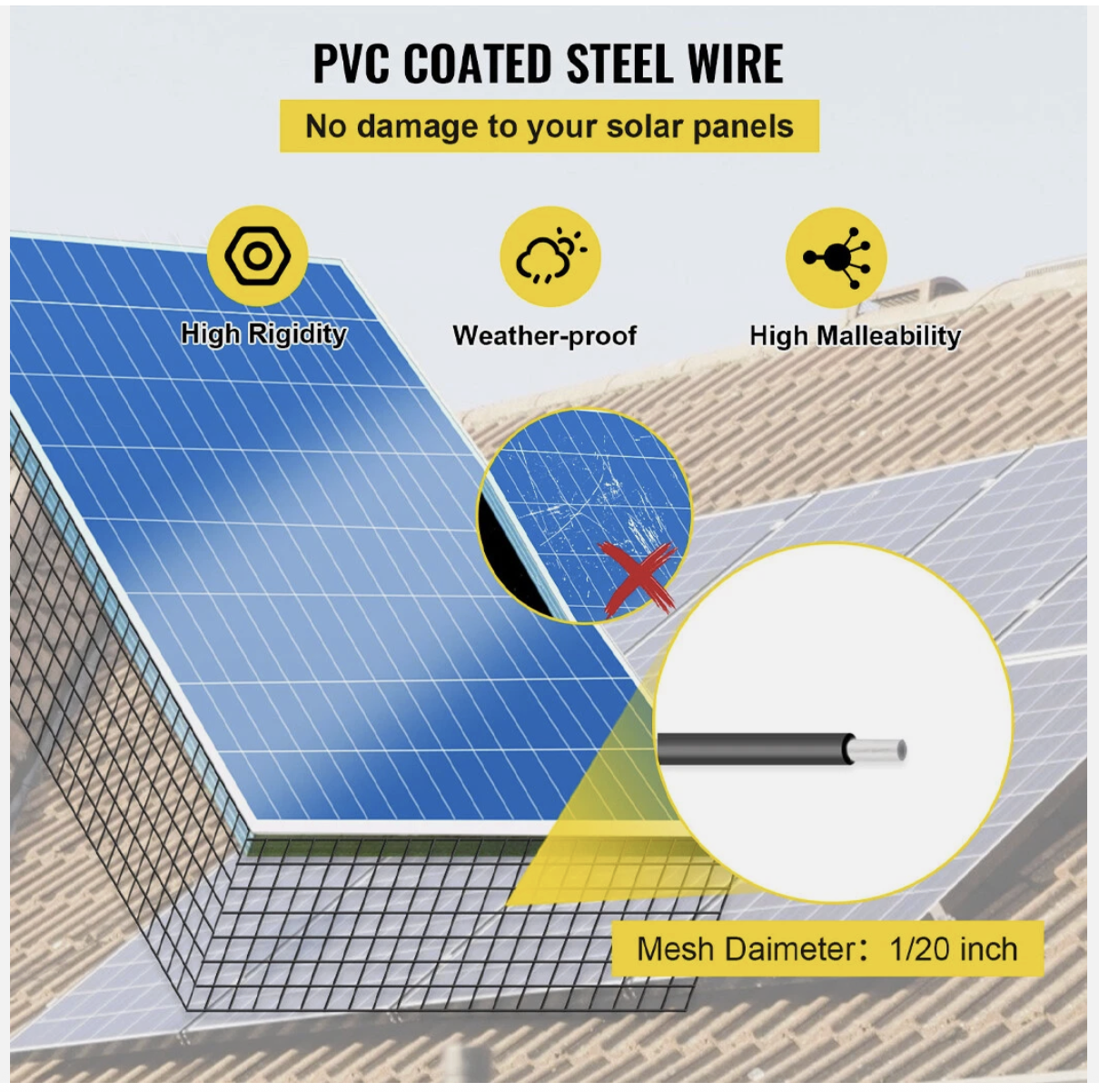 30m Solar Panel Bird Proofing KIT Stainless Steel Mesh & 100 Fasteners