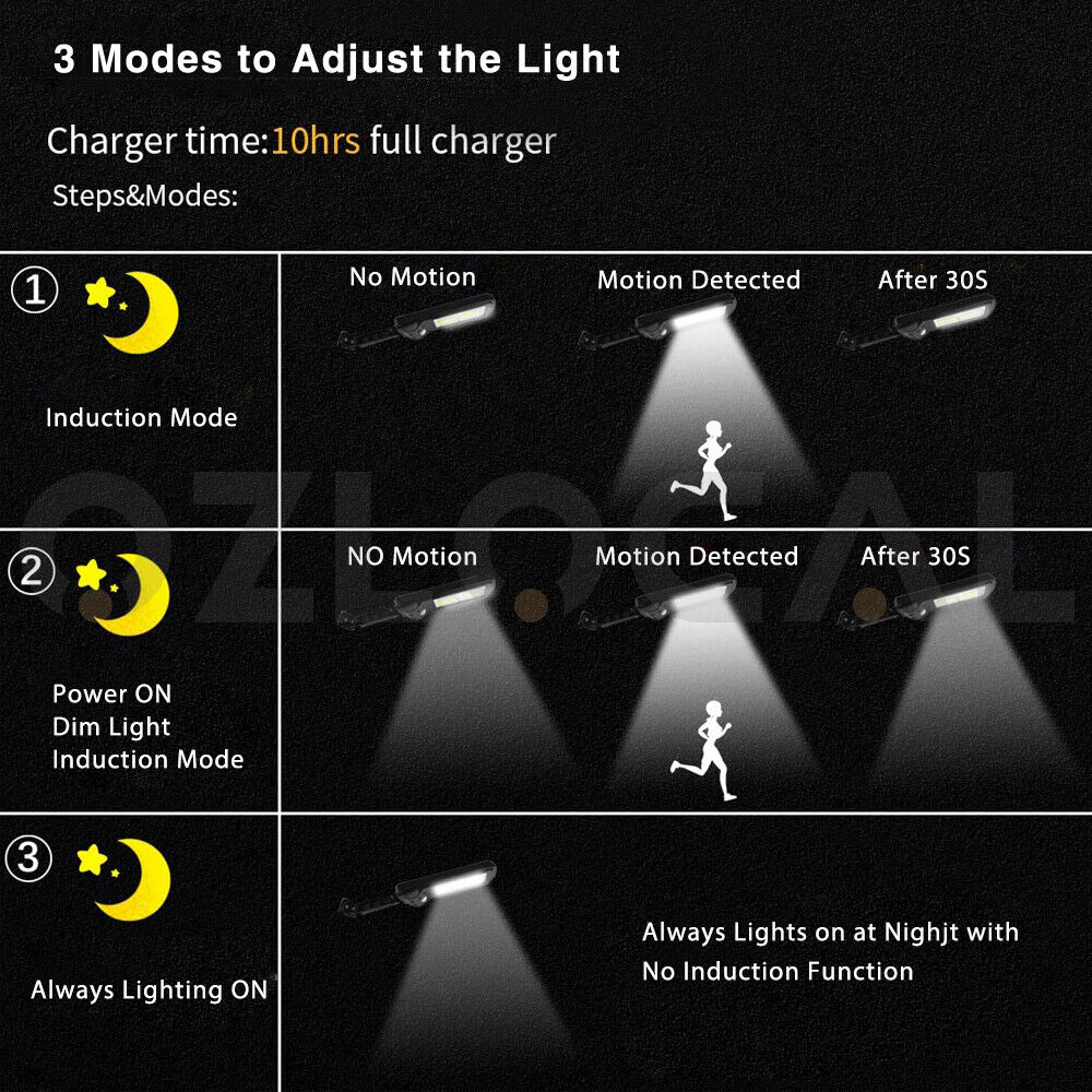 Solar Street LED Light Motion Sensor Remote Outdoor Garden Yard Flood Down Lamp