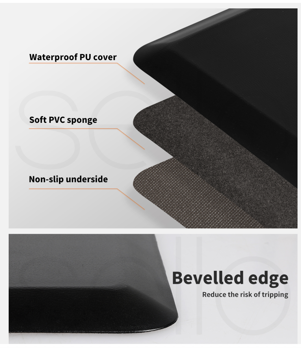 Anti-Fatigue Mat Non-Slip Cushioned Standing Desk Kitchen Office Floor