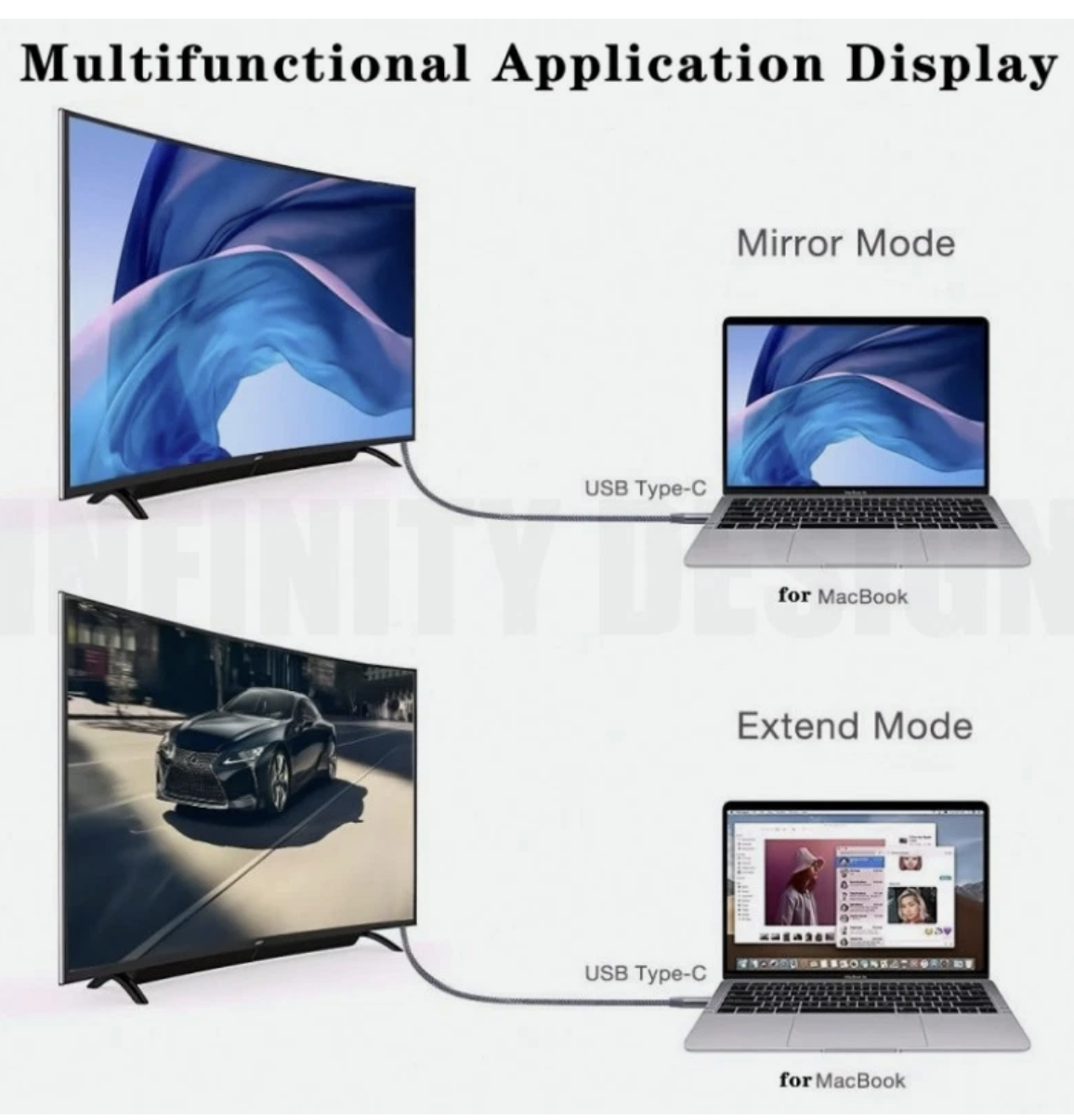 1.8M USB-C Type C to DisplayPort DP Cable 8K@60Hz 4K@120Hz DP1.4 Thunderbolt 3 4