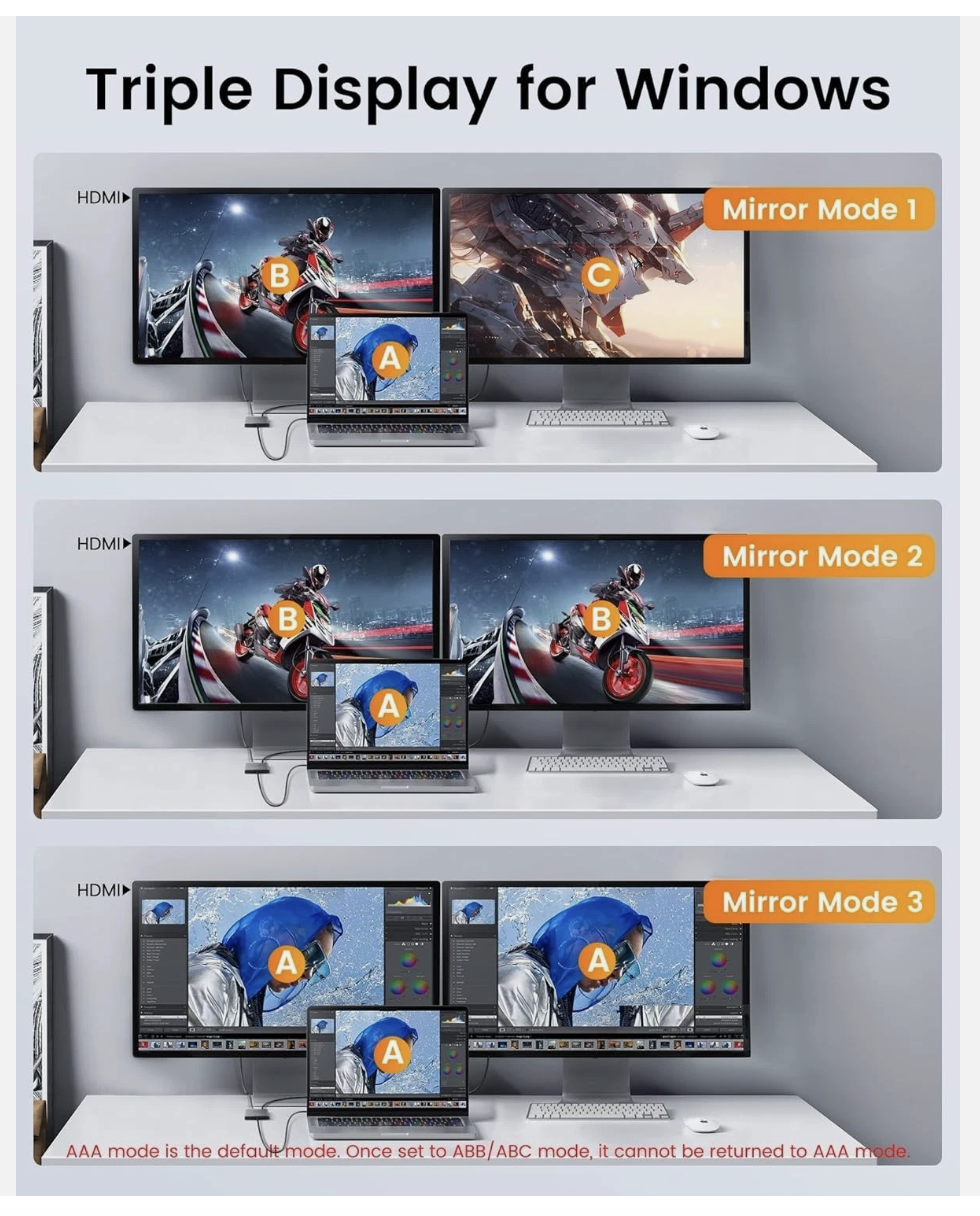 USB C to Dual HDMI Adapter, 4K@60Hz Dual Monitor HDMI Splitter for MacBook Pro